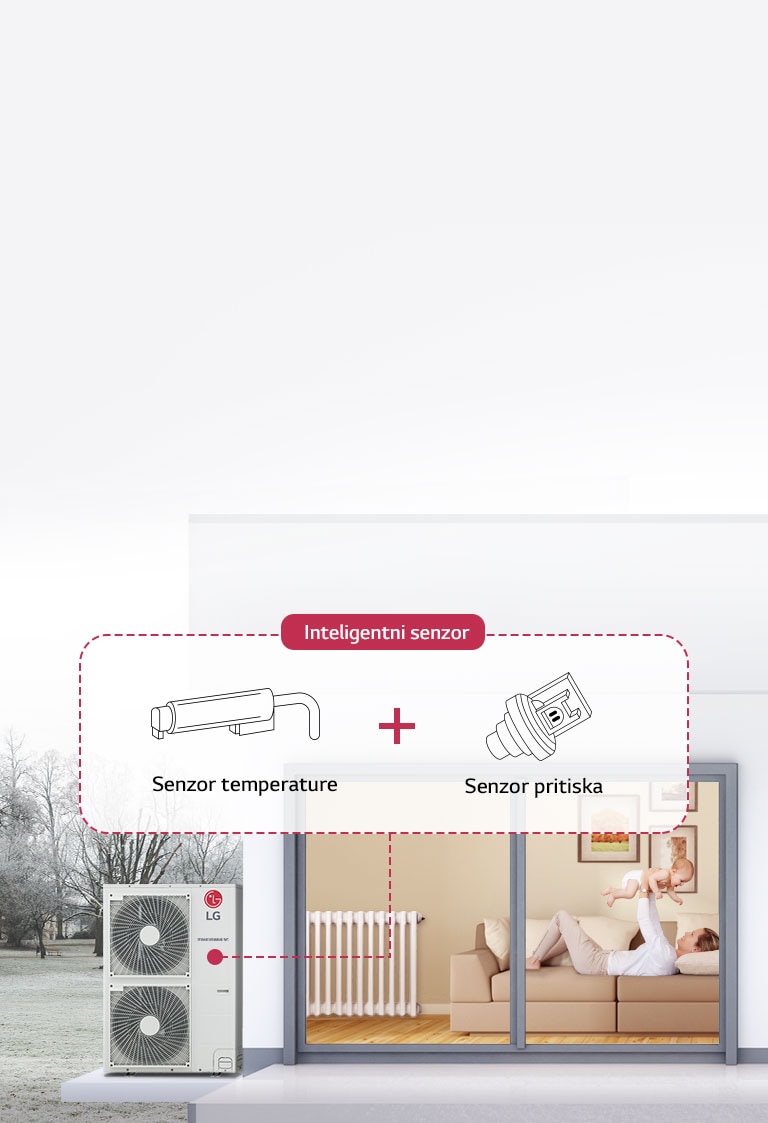 Brzo i pouzdano grejanje pomoću Smart senzora2