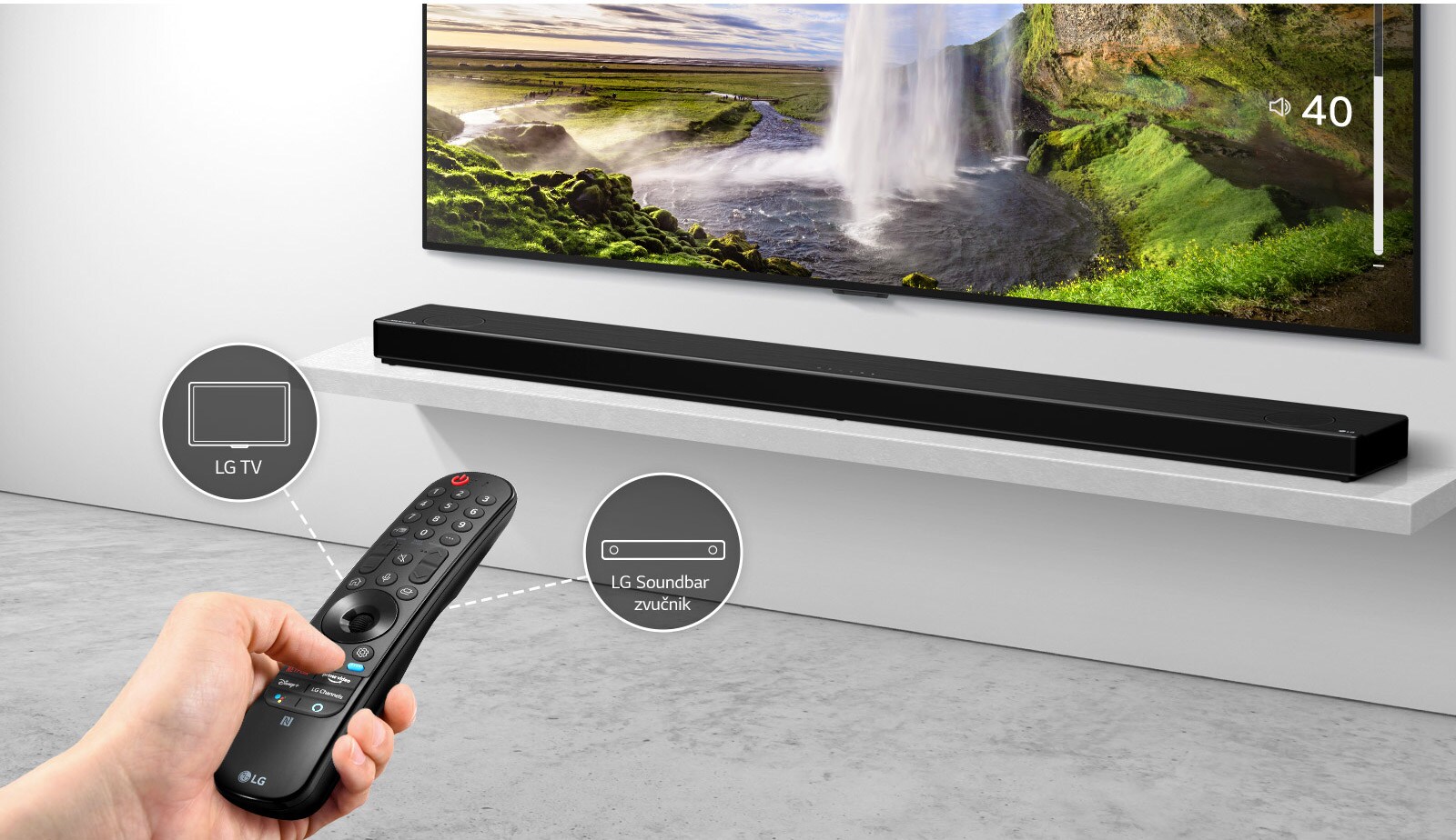 Neko u ruci drži daljinski upravljač, upravljajući televizorom i Soundbar zvučnikom u pozadini. Prisutne su ikonice LG TV i LG Soundbar zvučnik.