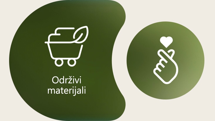 Na levoj strani se vidi LG ikona održivih materijala s imenom napisanim ispod. Na desnoj strani se vidi ikona srca napravljenog prstima ESG.