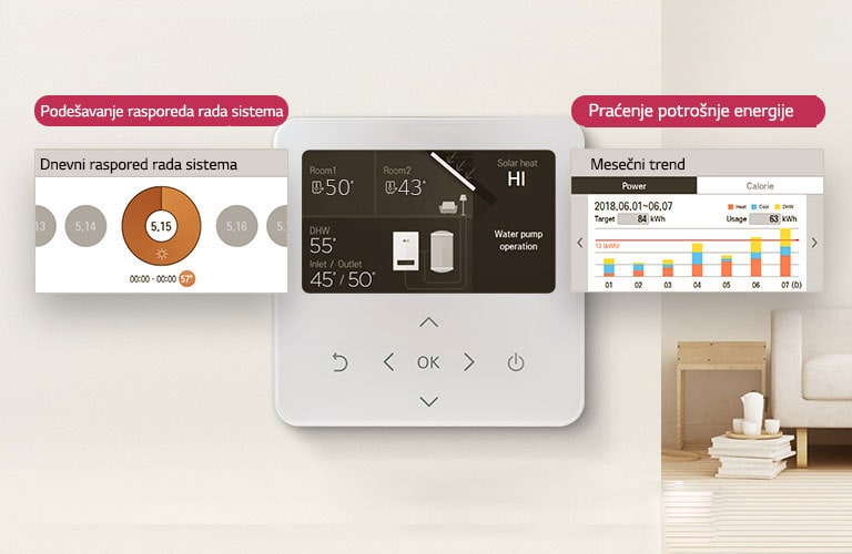 Pametno upravljanje grejanjem2