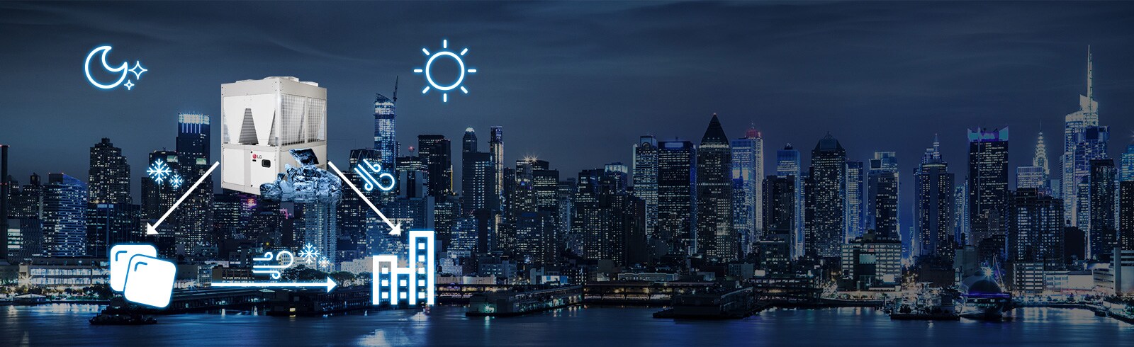 Scroll hladnjak sa inverterom i vazdušnim hlađenjem za skladištenje toplote sa ledom1