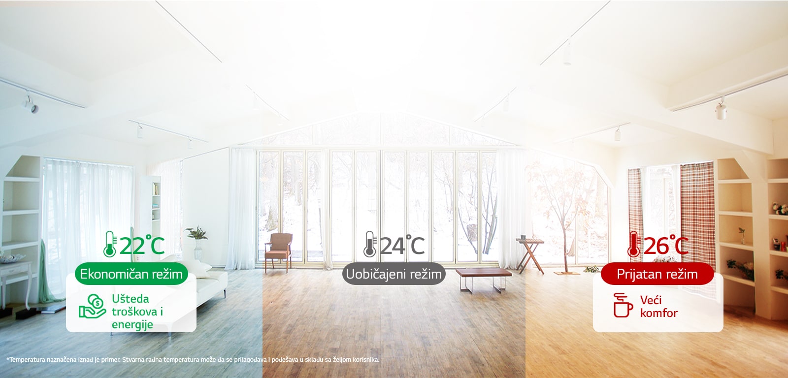 Biranje i zakazivanje režima rada1