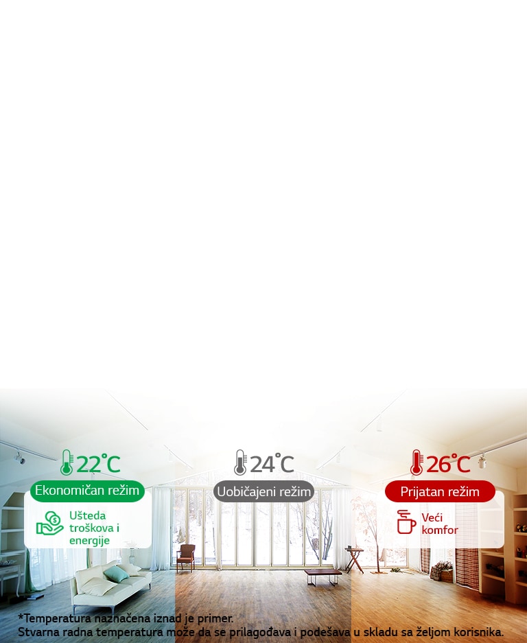 Biranje i zakazivanje režima rada2