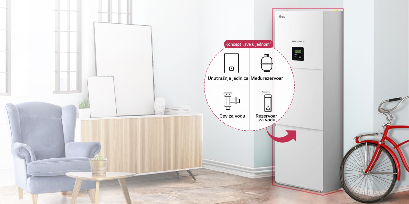 Uštedite prostor uz integrisani sistem1