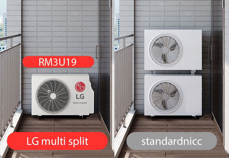3 zasebne slike LG multi split i standardnih proizvoda na balkonu.