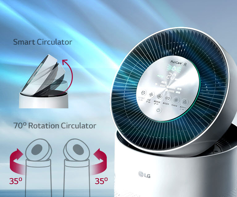 Pojačivač čišćenja2