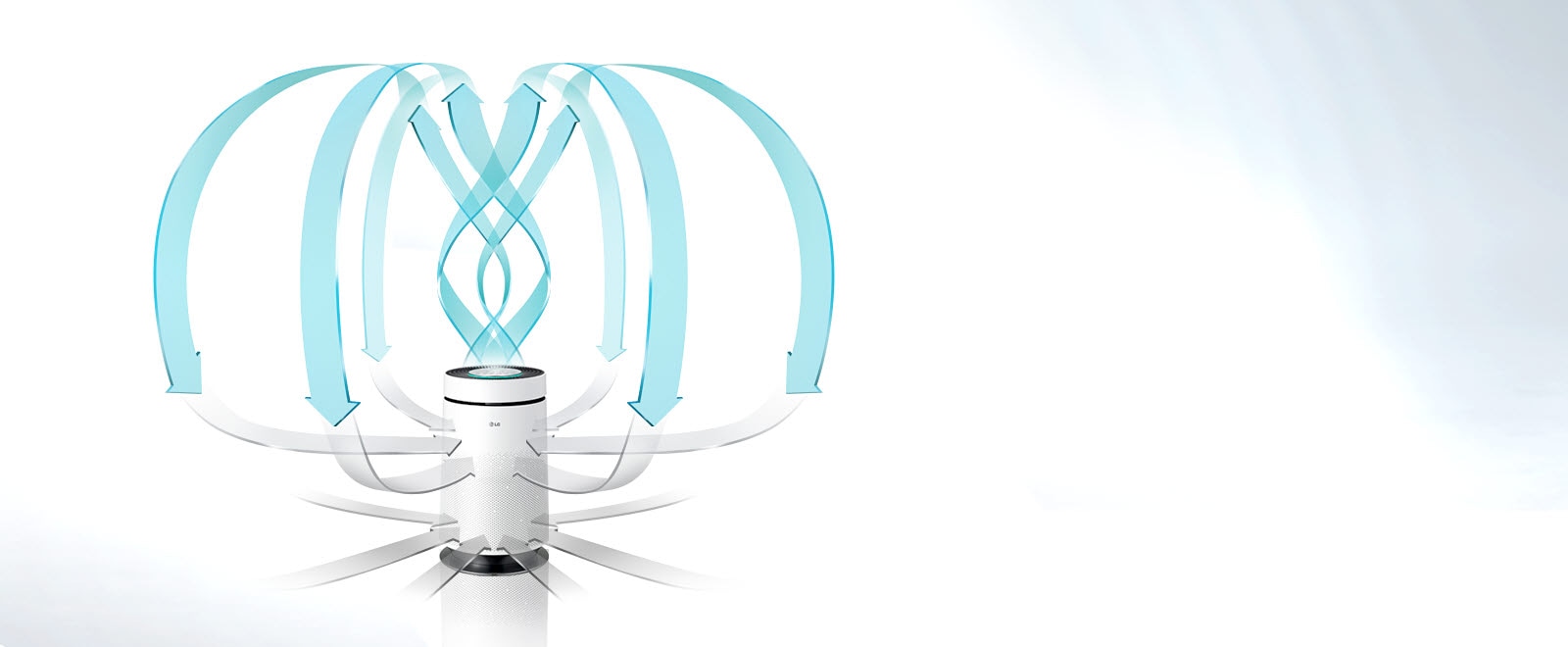 Prečišćavanje od 360º3