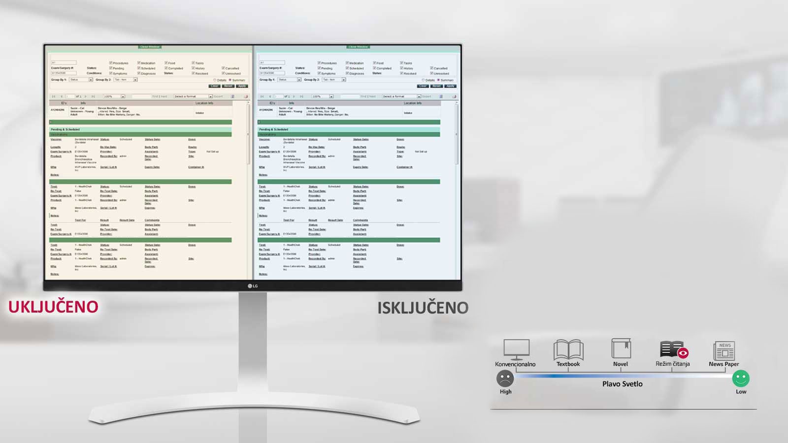 Režim čitanja <br>1