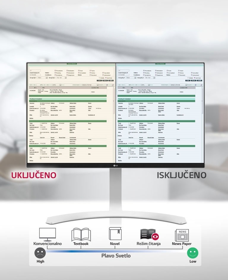 Režim čitanja <br>2