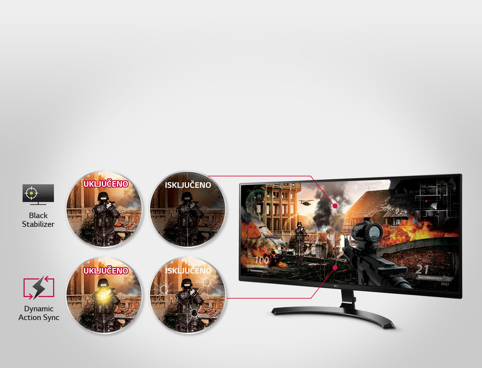 Povećajte svoje šanse za pobedu1