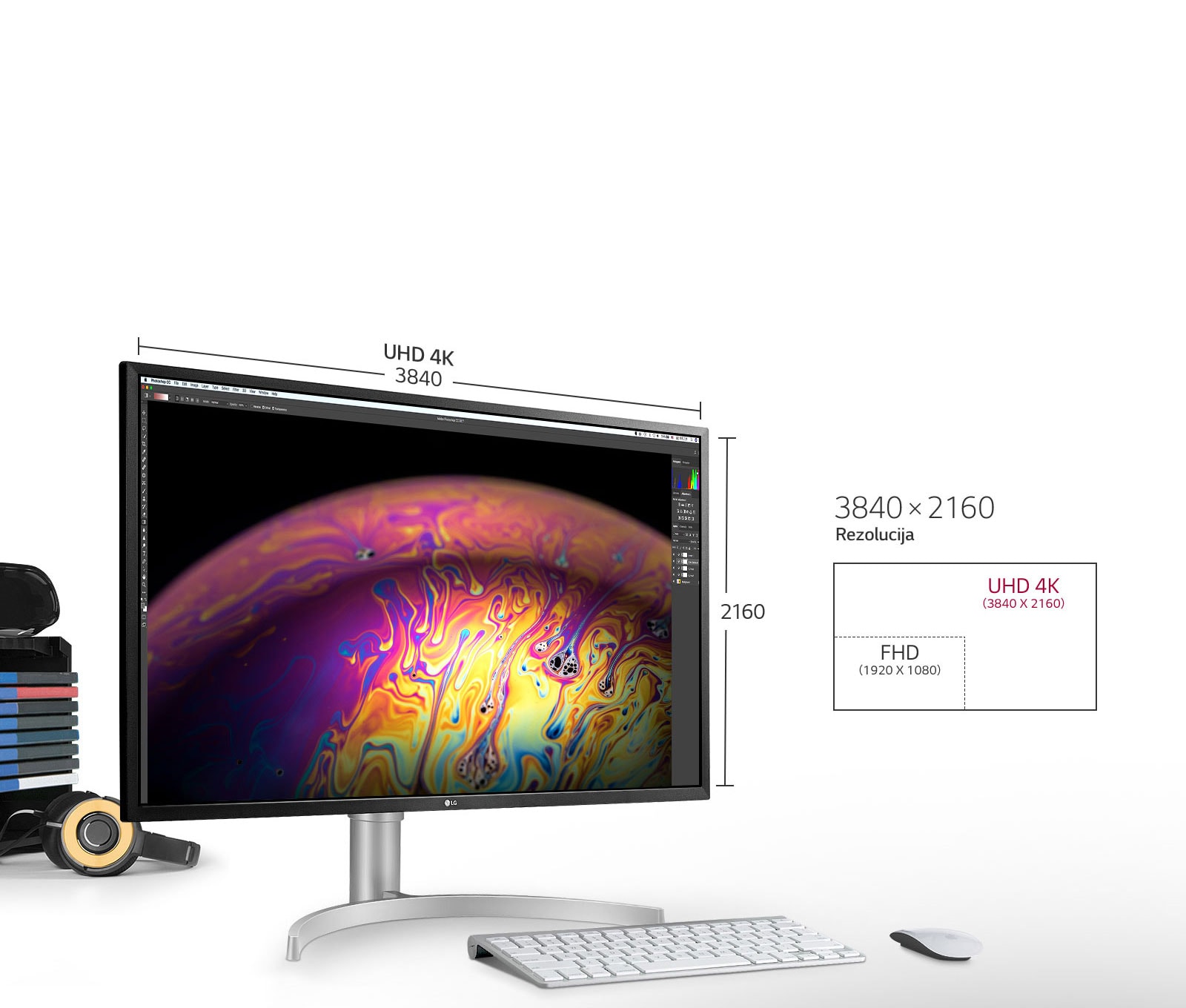 Veličanstveni sveobuhvatni doživljaj gledanja1