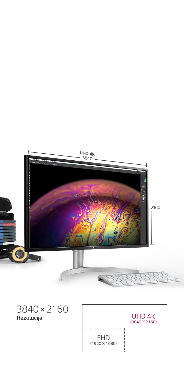 Veličanstveni sveobuhvatni doživljaj gledanja2