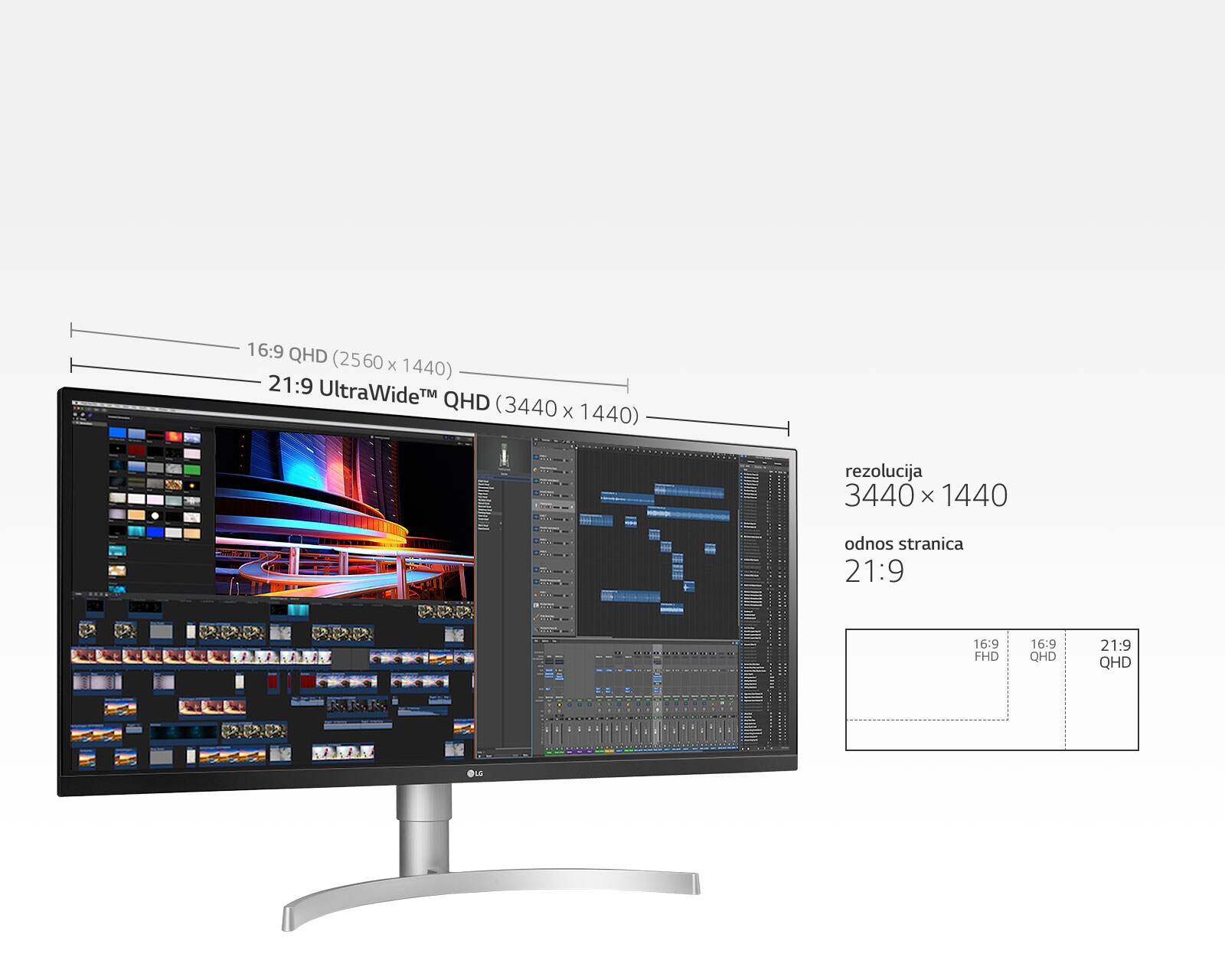 Više prostora za multitasking1