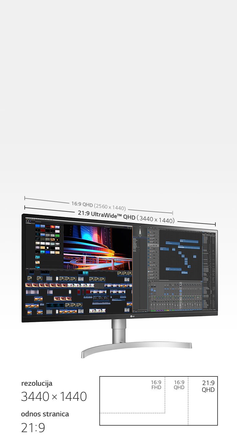 Više prostora za multitasking2