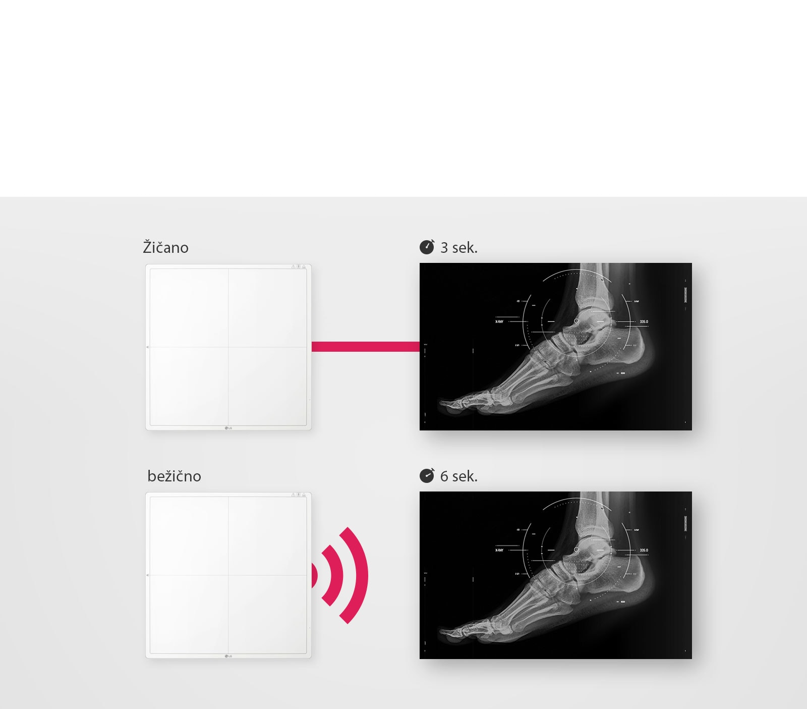 Brza dostupnost slike1