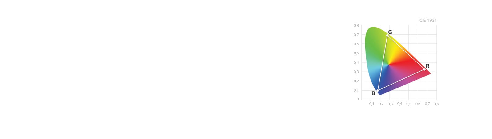 Svetlije i preciznije1