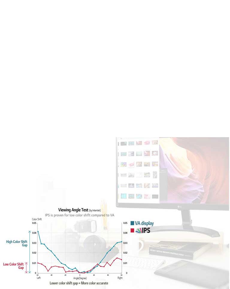 Profesionalna reprodukcija boja uz IPS ekran2