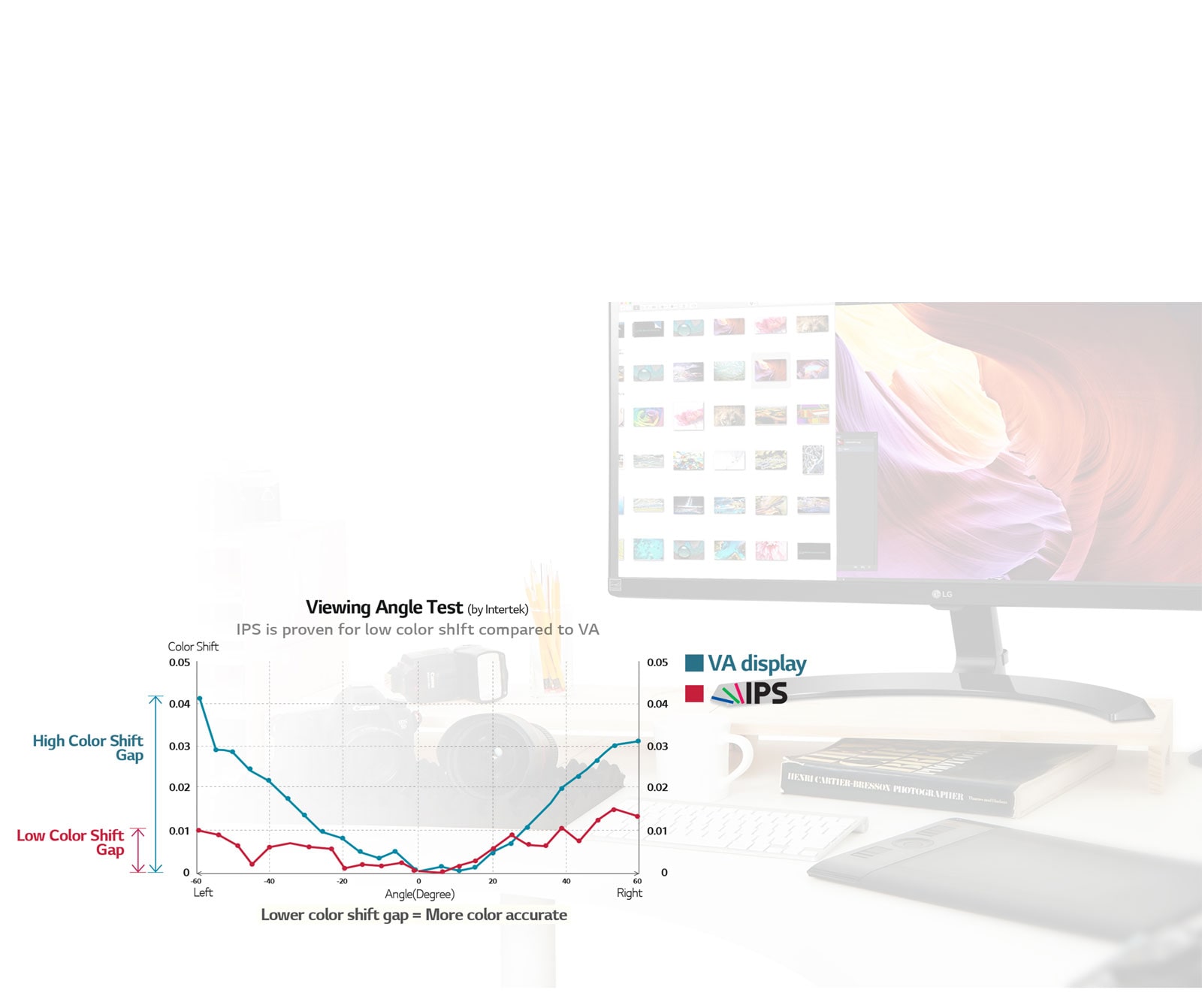 Profesionalna reprodukcija boja uz IPS ekran1
