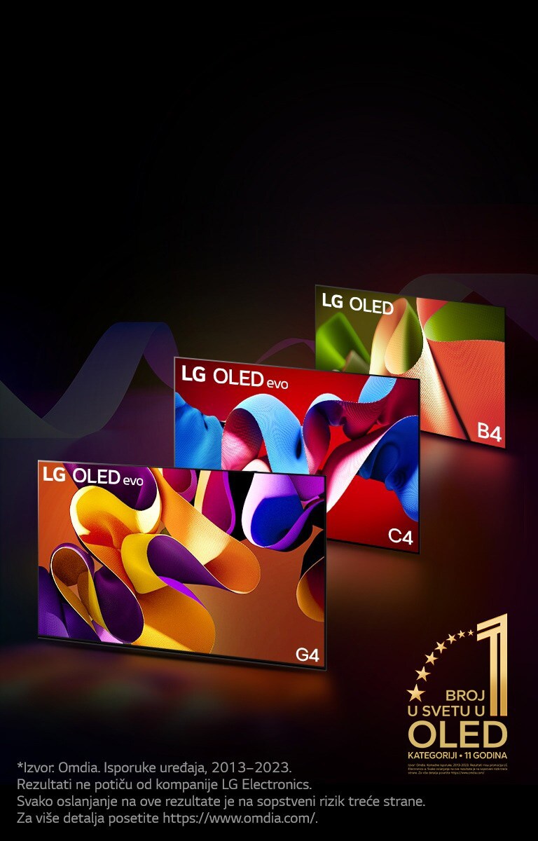 "LG OLED evo TV C4, evo G4 i B4 nalaze se u redu naspram crne pozadine sa suptilnim uskovitlanim bojama. Na slici je amblem „OLED TV koji je već 11 godina broj 1 u svetu”.  U izjavi o odricanju od odgovornosti piše: „Izvor: Omdia. Isporuke uređaja, 2013–2023. Rezultati ne potiču od kompanije LG Electronics. Svako oslanjanje na ove rezultate je na sopstveni rizik treće strane. Za više detalja posetite https://www.omdia.com/.”"