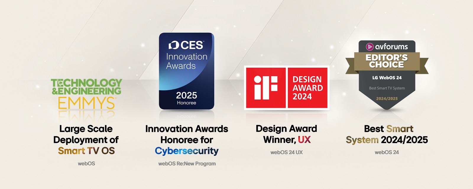 Nagrade koje je dobio LG webOS. Large Scale Deployment of Smart TV OS 72nd Technology & Engineering Emmy® Awards. Dobitnik nagrade za inovacije u oblasti sajber bezbednosti, CES Innovation Awards 2025. Design Award Winner, UX iF Design Awards 2024. Best Smart System 2024/2025 AV Forums Editor's Choice.