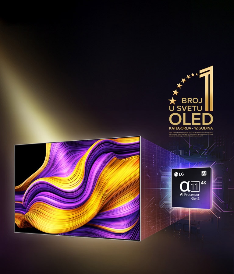 LG OLED TV s raznobojnim apstraktnim umetničkim delom na ekranu i alpha 11 AI procesor Gen2 istaknut iza njega. Iz procesora izbija jako svetlo, a TV pokazuje svoju naprednu tehnologiju. Vidljiv je i amblem „OLED TV koji je već 12 godina broj jedan u svetu”.