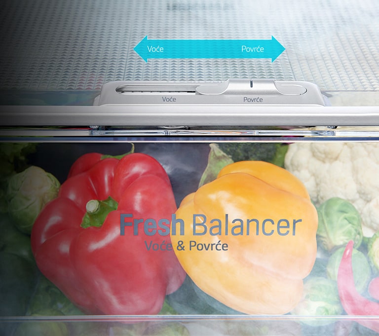 FRESHBalancer™<br>2