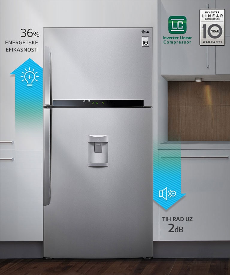 Ušteda energije uz kompresor sa inverterom2