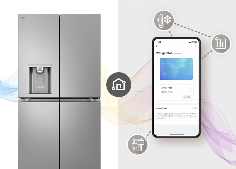 Na slici su mobilni telefon, frižider i ThinQ aplikacija.  Ikone oko mobilnog telefona označavaju glavne funkcije aplikacije ThinQ.