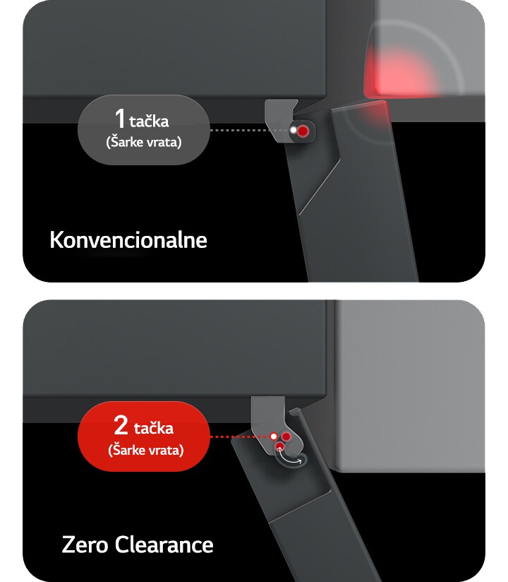 Pogled odozgo na LG frižider sa donjim zamrzivačem: sa tradicionalnim šarkama, vrata dodiruju zid, sa šarkama Zero Clearance se slobodno otvaraju.