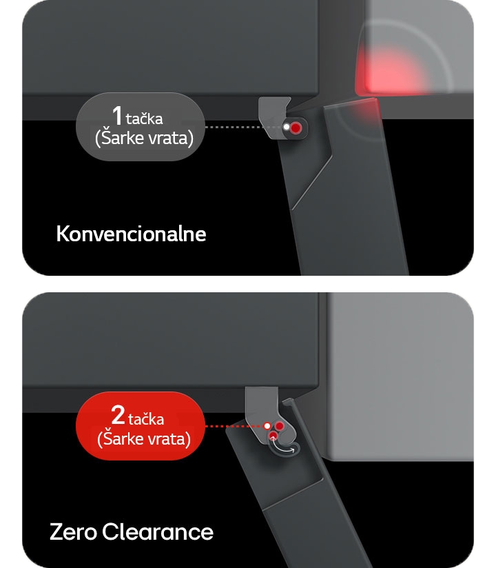 Pogled odozgo na LG frižider sa donjim zamrzivačem: sa tradicionalnim šarkama, vrata dodiruju zid, sa šarkama Zero Clearance se slobodno otvaraju.