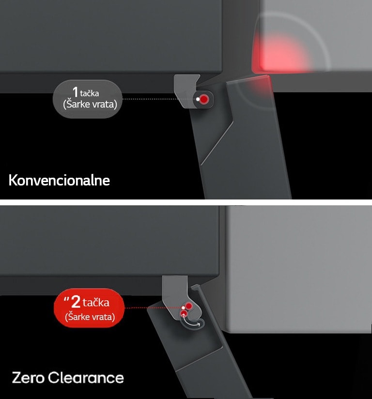 Pogled odozgo na LG frižider sa donjim zamrzivačem: sa tradicionalnim šarkama, vrata dodiruju zid, sa šarkama Zero Clearance se slobodno otvaraju.