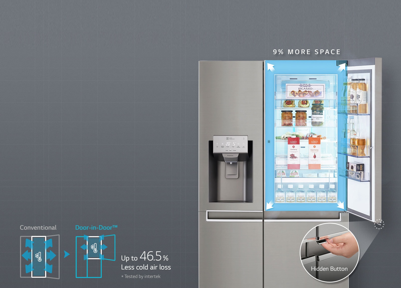 Nova poboljšana funkcija Door-in-Door™1