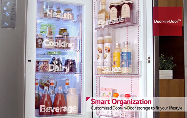 Eko vrata - Vrata u vratima3