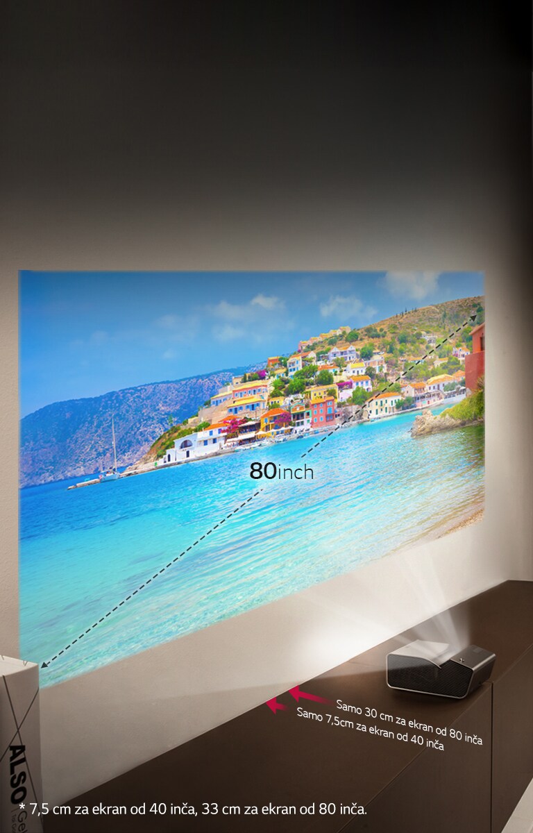 Samo 33 cm je potrebno za veliki ekran od 80 inča2