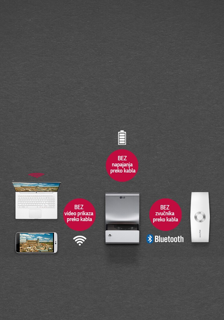 Trostruka bežična tehnologija2