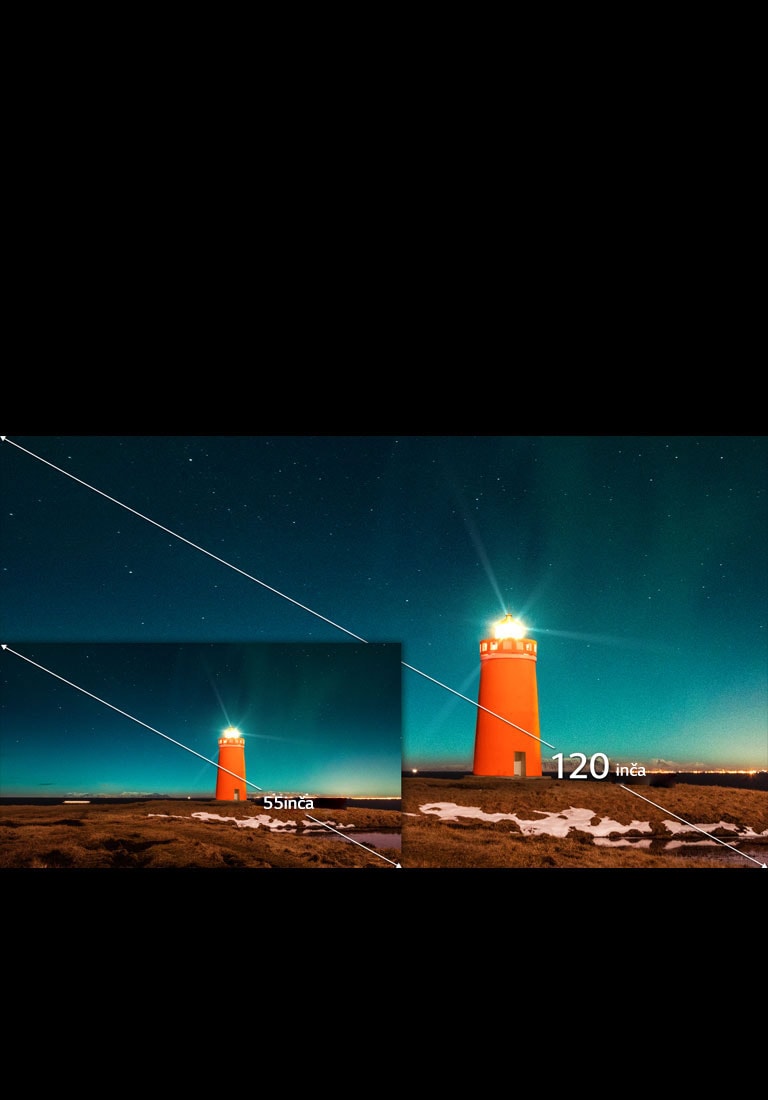 Projektovane slike veličine do 120 inča.<br>2