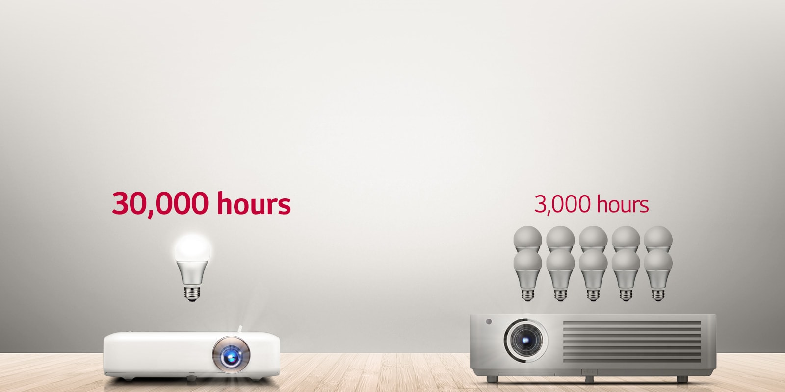 30,000 Hours of Entertainment