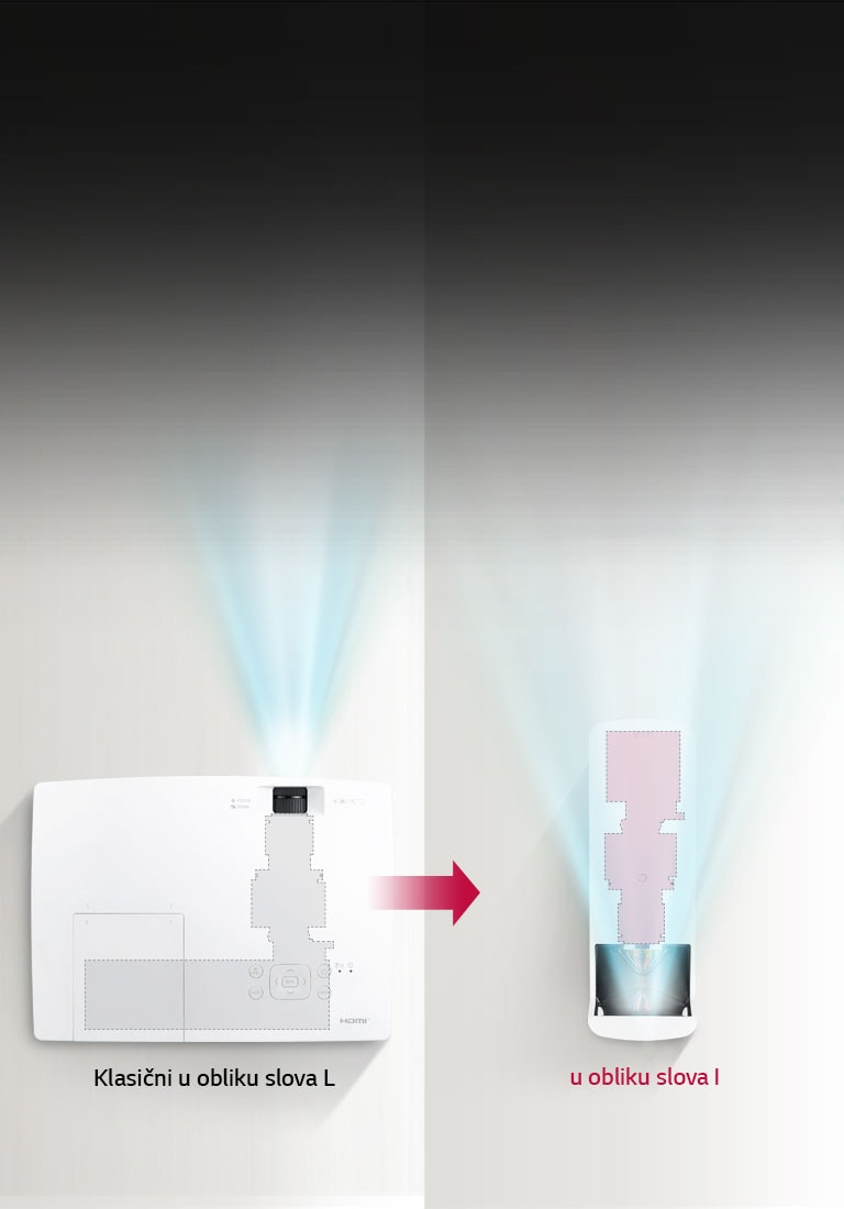 Tanja mašina u obliku slova I<br>2