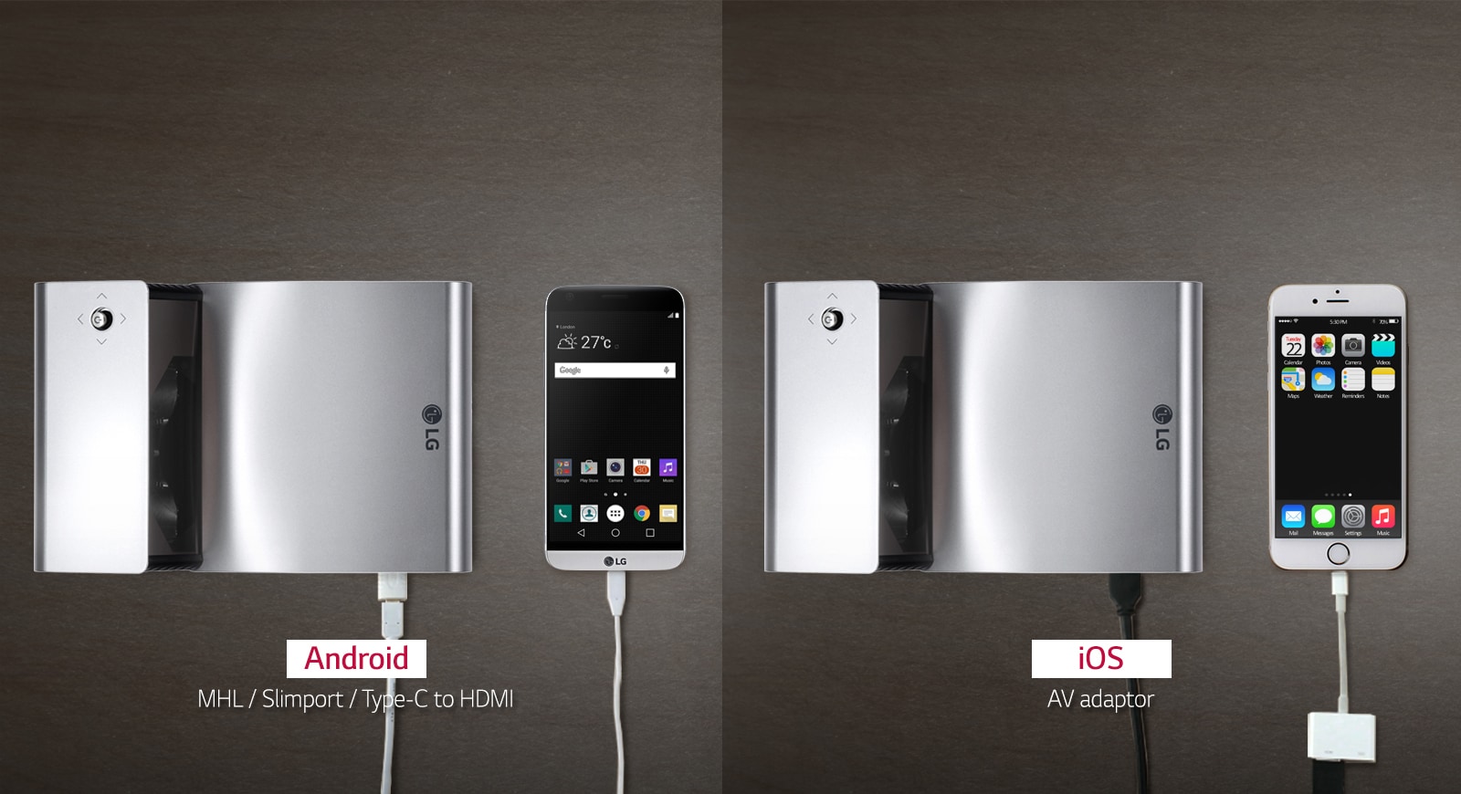 Prikazivanje sadržaja sa telefona preko kabla1