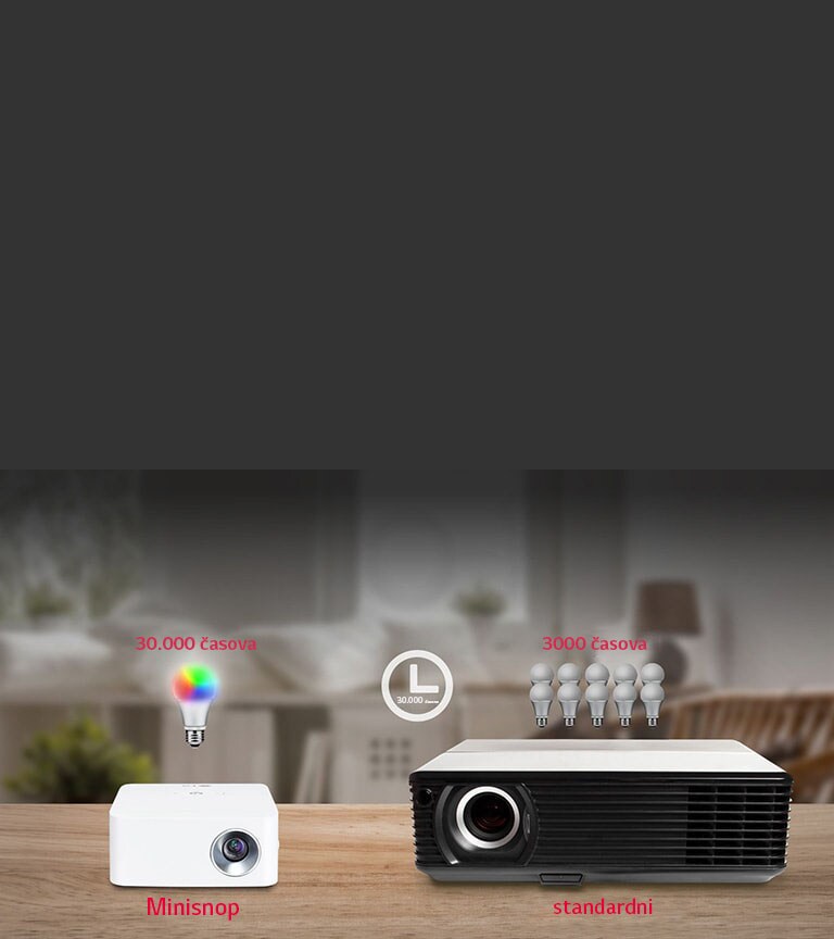 LED traje do 30.000 časova<br>2