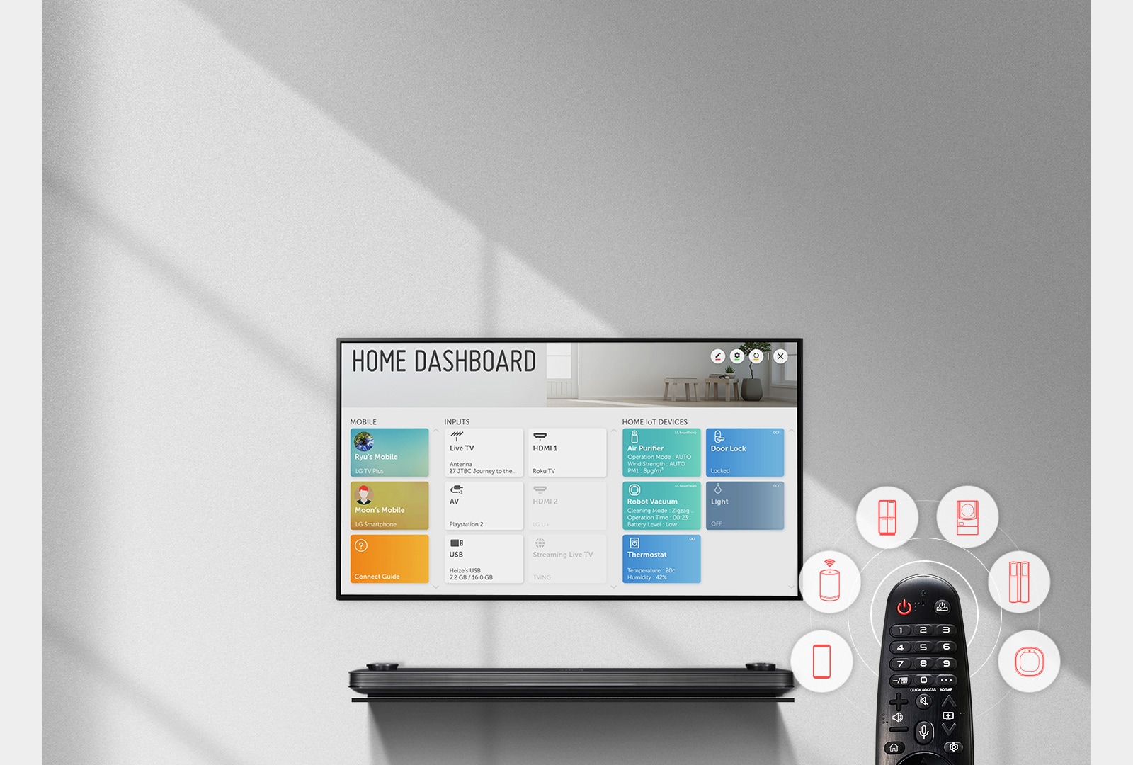 Dom na vašu komandu. <br>Sve na jednom mestu.1