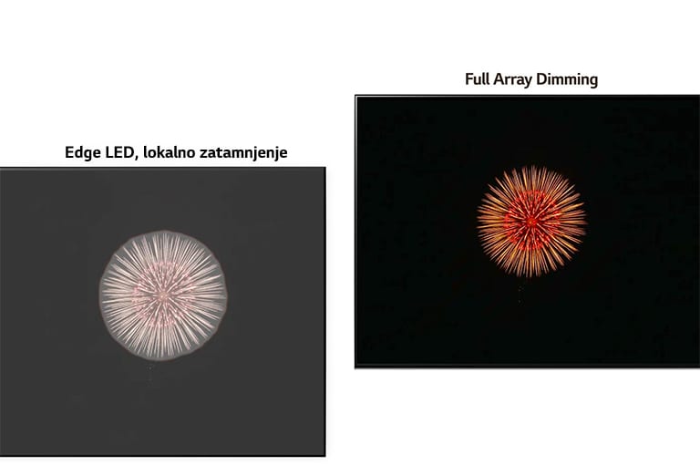 Poređenje tehnologija Edge LED sa lokalnim zatamnjenjem na levoj strani sa halo efektom i tehnologijom Full Array Dimming na desnoj strani sa dubljom crnom bojom i manje halo efekta (reprodukcija videa).