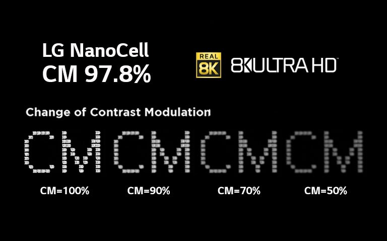 Sertifikat 8K Ultra HD.