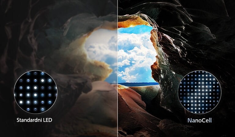 Položena slika pećine koja gleda ka čistom plavom nebu podeljena je po sredini, pri čemu je jedna polovina slike bleda, dok druga prikazuje oštar kontrast. U donjem levom uglu je mala slika koja prikazuje kako se konvencionalno postavljaju LED svetla, a desno je mala slika koja prikazuje složeniji raspored QNED evo svetala.