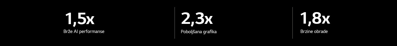 U nastavku su specifikacije alpha 8 AI procesora u poređenju sa alpha 5 AI procesorom. Procesor alpha 8 ima 1,5x brže AI performanse, 2,3x poboljšanu grafiku, 1,8x veće brzine obrade.