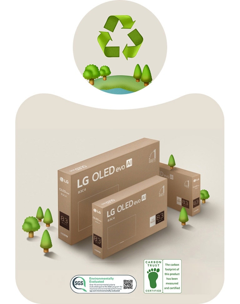 LG OLED pakovanje na bež pozadini sa nacrtanim drvećem. 