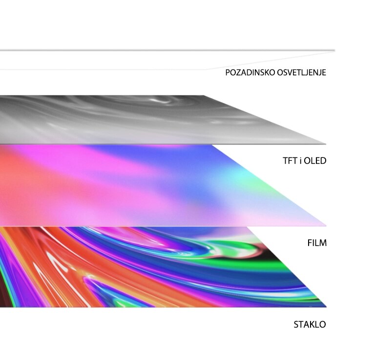 Četiri sloja televizora u bočnom prikazu: pozadinsko osvetljenje, TFT i OLED, film i staklo. Pozadinsko osvetljenje nestaje i preostala tri se objedinjuju, a zatim rotiraju nagore kako bi se prikazao ceo televizor spreda.