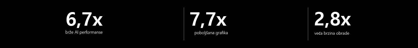 Ispod su specifikacije alfa 11 AI procesora u poređenju s alfa 5 AI procesorom. Alfa 11 AI procesor ima 6,7X brže AI performanse, 7,7X poboljšanu grafiku, 2,8X veću brzinu obrade.