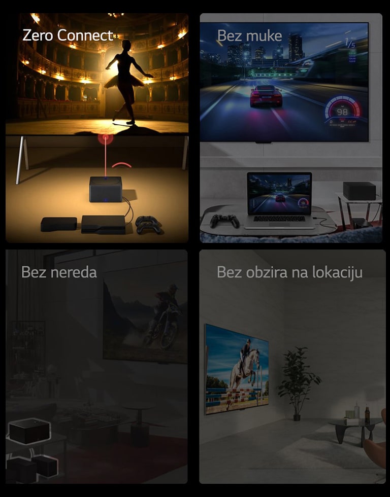 Prikazane su četiri slike. Na prvoj je Zero Connect Box postavljen ispred uređaja LG SIGNATURE OLED M4 na čijem je ekranu plesač u pozorištu „Zero Connect” u gornjem levom uglu. Na drugoj je igra sa trkama automobila koja je prikazana i na uređaju LG SIGNATURE OLED M4, koji je okačen na zid, i na laptopu u dnevnoj sobi, sa uređajem Zero Connect Box sa strane i rečima „Hassle Free” u gornjem levom uglu. Na trećoj je Zero Connect Box sa više urađaja ispod istaknutih zatamnjenom slikom u dnevnoj sobi i rečima „Clutter Free” u gornjem levom uglu. Na četvrtoj je LG SIGNATURE OLED M4 prikazan pod uglom na postolju u dnevnoj sobi, sa rečima „Location Free” u gornjem levom uglu.