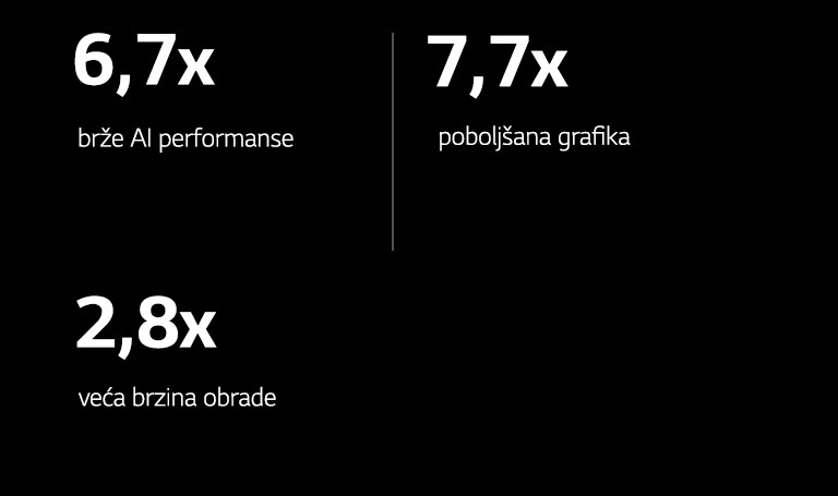 U nastavku su specifikacije alpha 11 AI procesora u poređenju s alpha 5 AI procesorom. Procesor alpha 11 AI ima 6,7x brže AI performanse, 7,7x poboljšanu grafiku, 2,8x veću brzinu obrade.